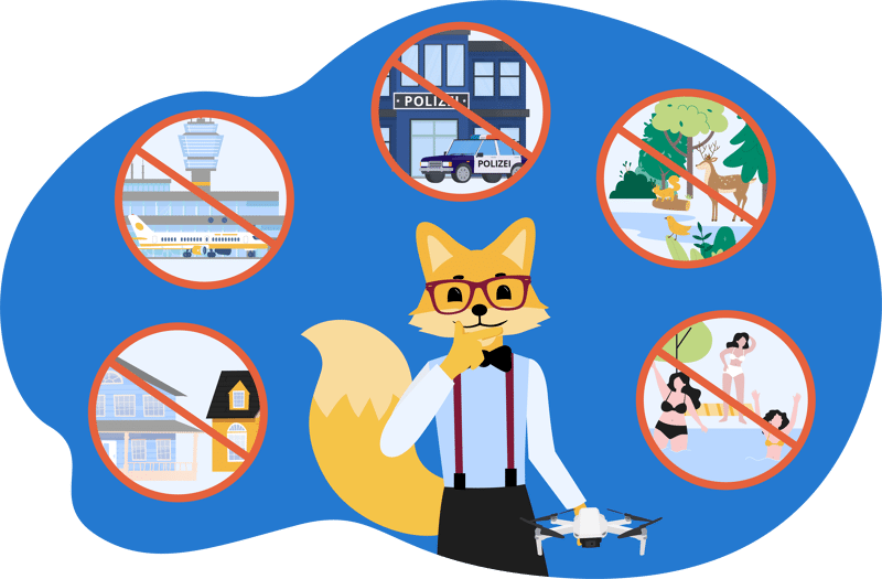 Der Smart-Home-Fox zeigt Flugverbotszonen für Drohnen wie Flughäfen, Polizei und kritische Infrastruktur, sowie Erholungsgebiete, Naturschutzgebiete und private Grundstücke von dritten Personen.